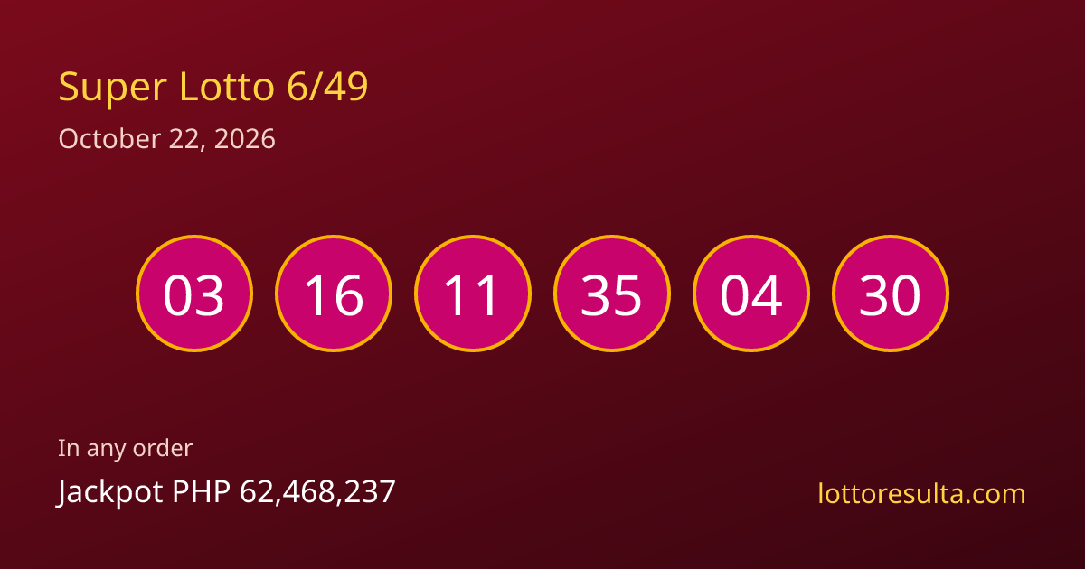 Super Lotto 6/49 Results March 2026 - Super Lotto 6/49 Monthly Summary ...